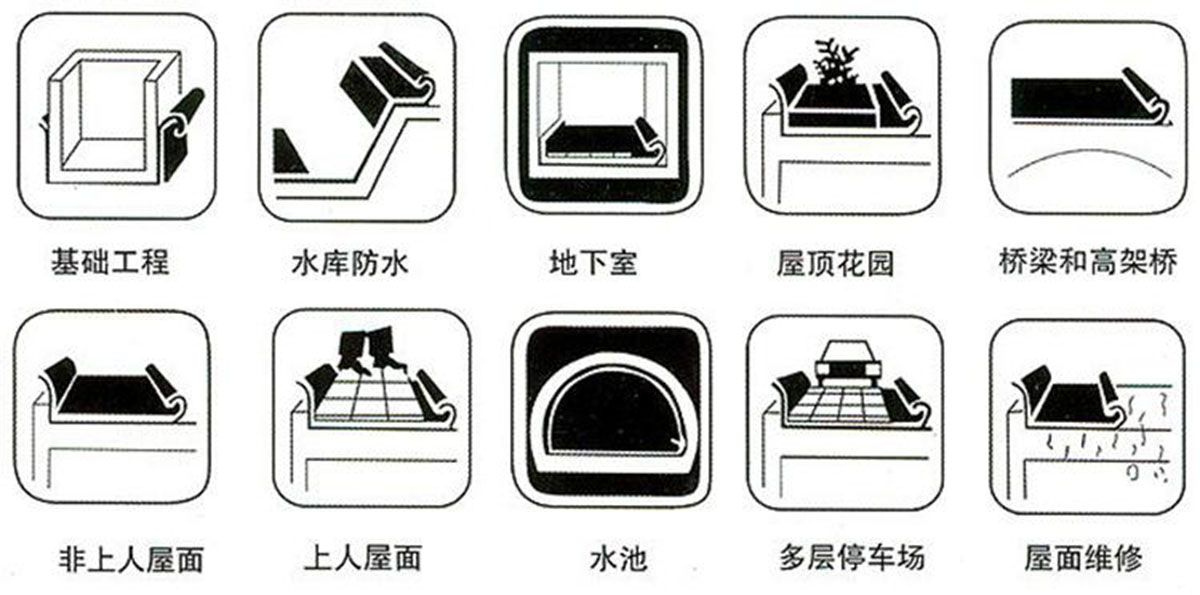 非固化橡胶沥青防水涂料