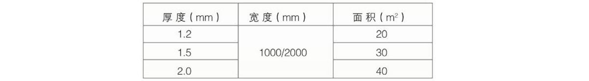 自粘聚合物（无胎）改性沥青防水卷材