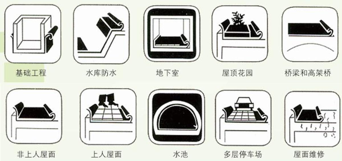 自粘聚合物（无胎）改性沥青防水卷材