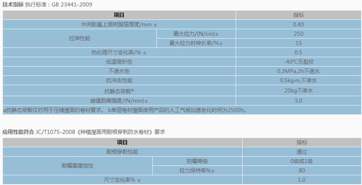 热塑性聚烯烃（TPO）耐根穿刺防水卷材